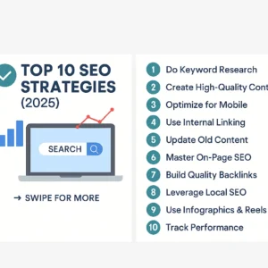 Top 10 Proven SEO Strategies for 2025 1 Top 10 SEO strategies for 2025 including keyword research, mobile optimization, backlinks, and performance tracking